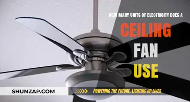 Ceiling Fan Electricity Usage: Understanding Your Energy Consumption