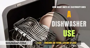 Dishwasher Energy Consumption: Understanding Your Appliance's Electricity Usage