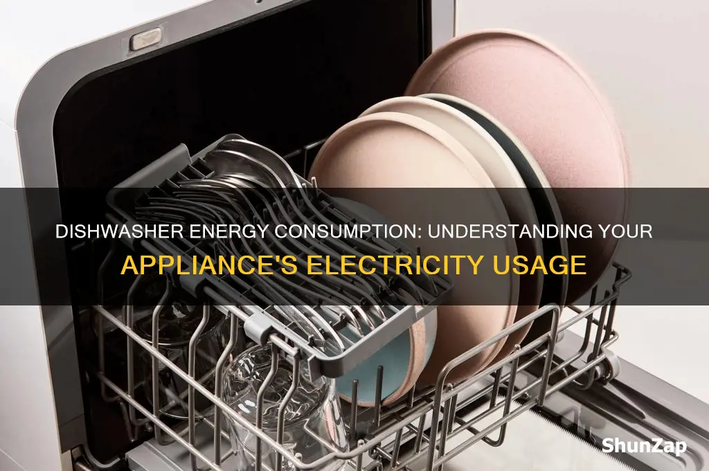 how many units of electricity does a dishwasher use
