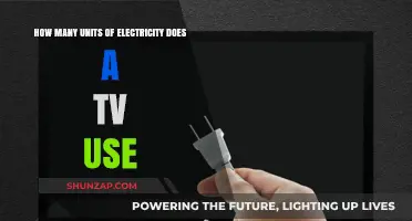 Understanding TV Power Consumption: Electricity Usage Explained