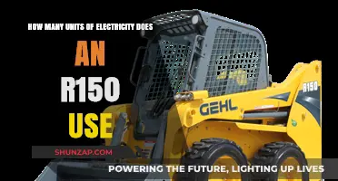 Understanding R150 Electricity Consumption: Units Used Explained