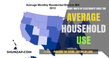 Average Household Electricity Usage: Understanding Your Energy Consumption