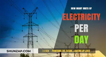 Understanding Daily Electricity Consumption