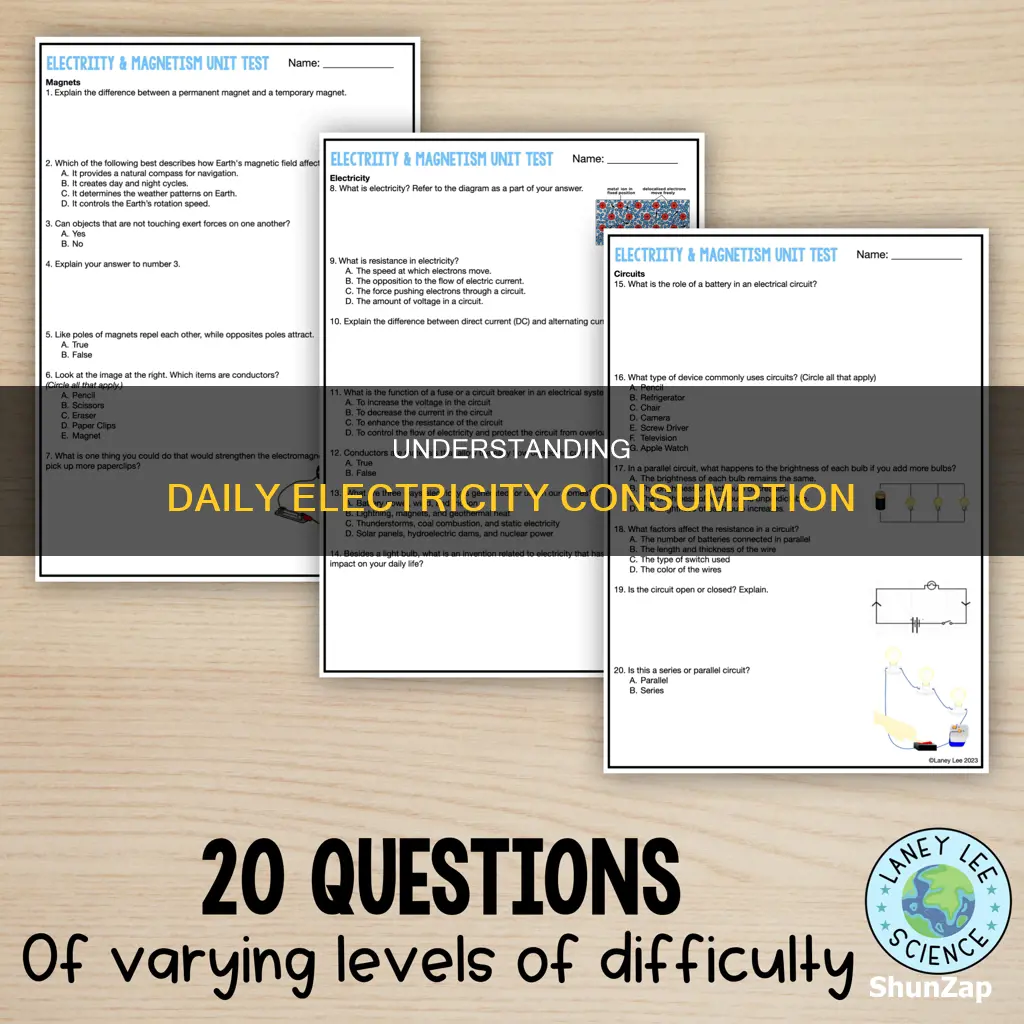 how many units of electricity per day