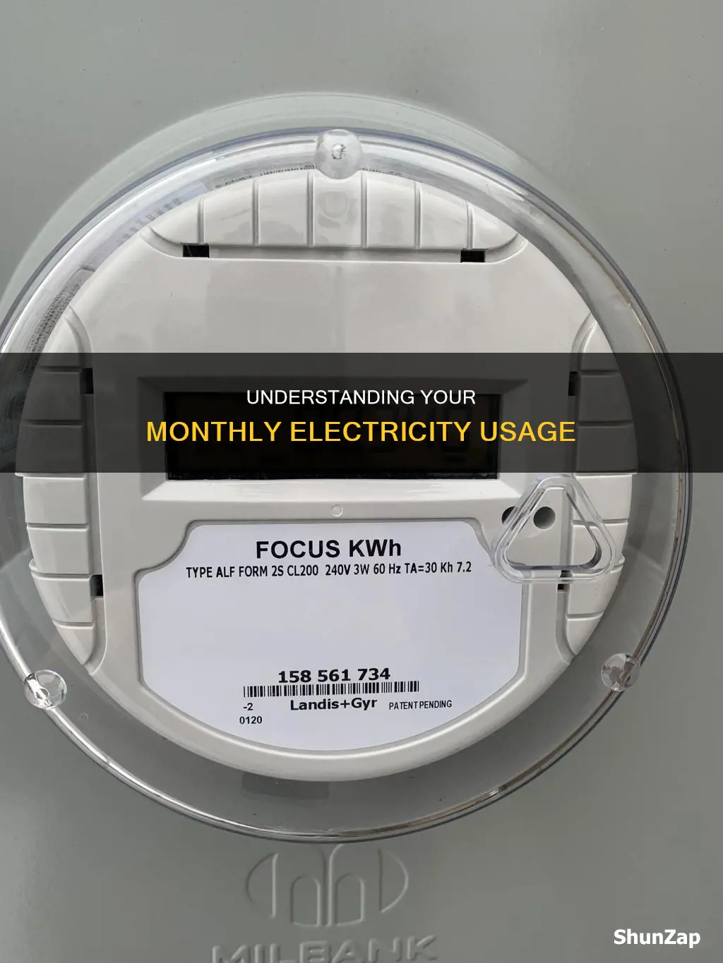 how many units of electricity per month