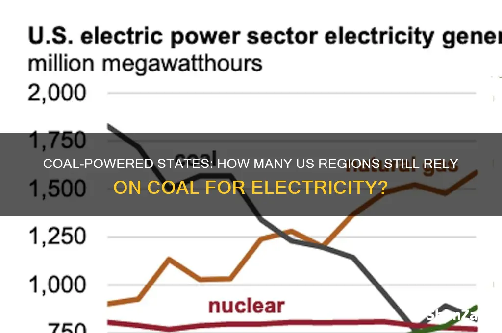 how many us states use coal for electricity