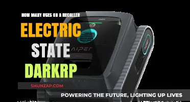 Exploring the Versatile Uses of a Recaller Electric State in DarkRP