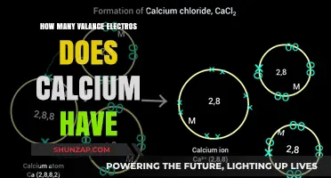 Calcium's Valence Electrons: Understanding the Count