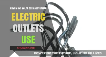 Understanding Australian Electric Outlets: Voltage and Usage Explained