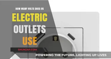 Understanding US Electric Outlets: Voltage Standards and Usage Explained