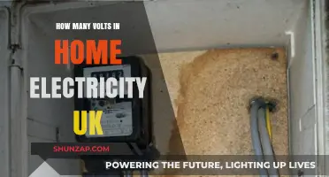 Home Electricity Voltage: UK Standard