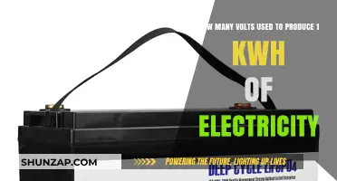 Understanding Energy: The Voltage Behind 1 Kilowatt-Hour of Electricity
