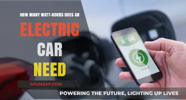 Understanding Electric Car Energy Needs: Watt-Hours Explained Simply