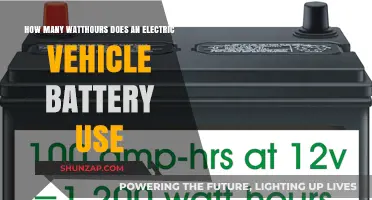 Decoding EV Battery Usage: Watt-Hours Explained
