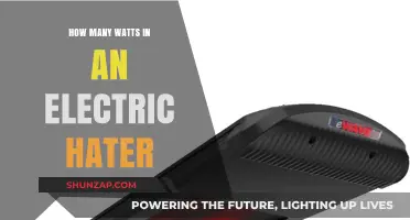 Electric Heater Wattage: What's the Power Draw?