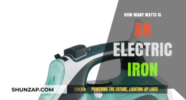 Choosing the Right Electric Iron: Understanding Wattage