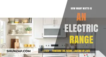 Electric Range Wattage: What You Need to Know