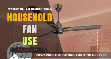 Exploring the Energy Consumption of Household Fans: A Comprehensive Guide