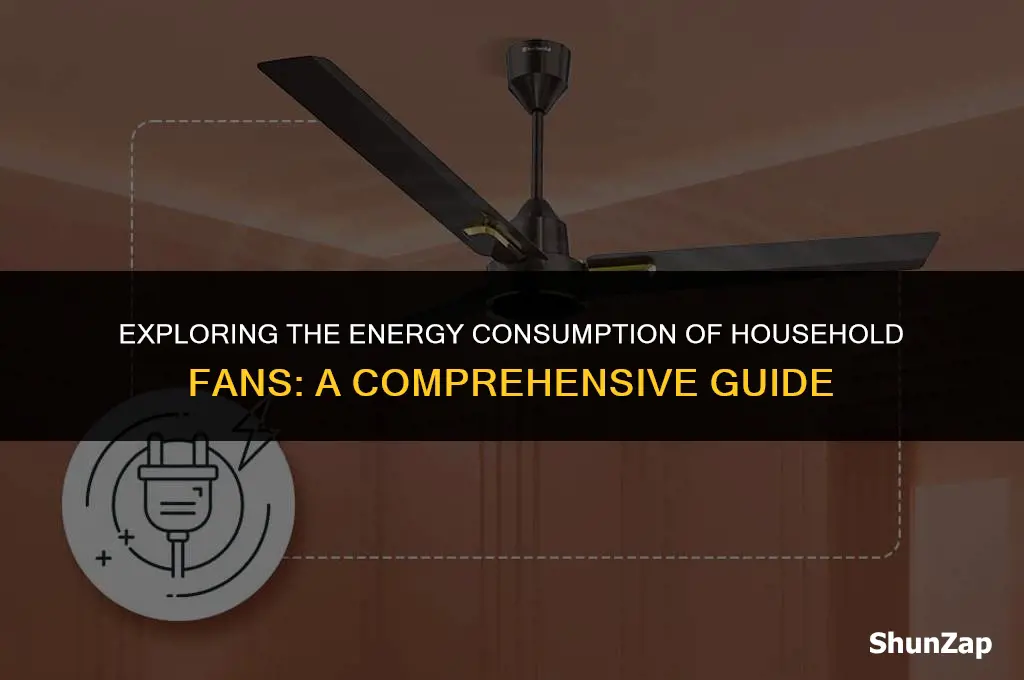 how many watts of electricity does a household fan use