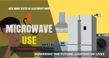 Exploring Microwave Energy Consumption: A Watt by Watt Breakdown