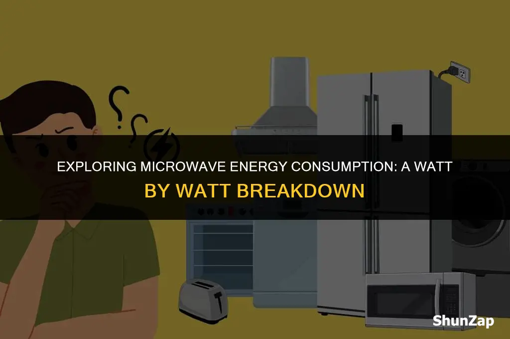 how many watts of electricity does a microwave use