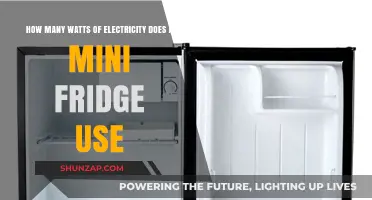 Exploring Mini Fridge Energy Consumption: A Comprehensive Guide