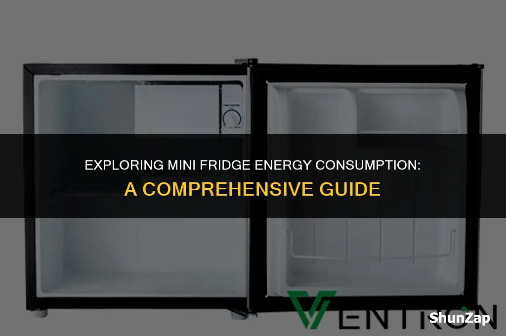 how many watts of electricity does a mini fridge use