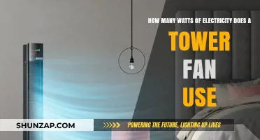 Exploring the Energy Efficiency of Tower Fans: A Comprehensive Guide