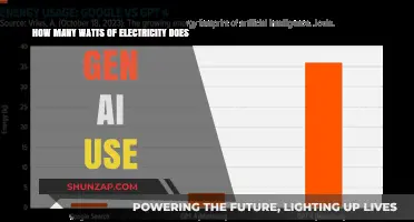 Powering the Future: The Surprising Energy Consumption of Gen AI
