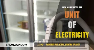 Understanding Electricity Consumption: Watts Per Unit