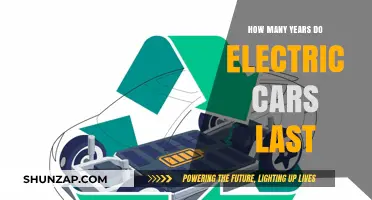 Electric Car Lifespan: How Long Do They Really Last?