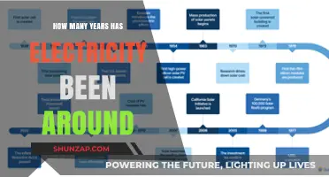 Electricity's Long History: A Journey Through Time