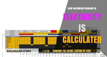 Understanding Maximum Demand Charges for Electricity Bills