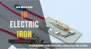 The Essential Role of Mica in Electric Iron Technology