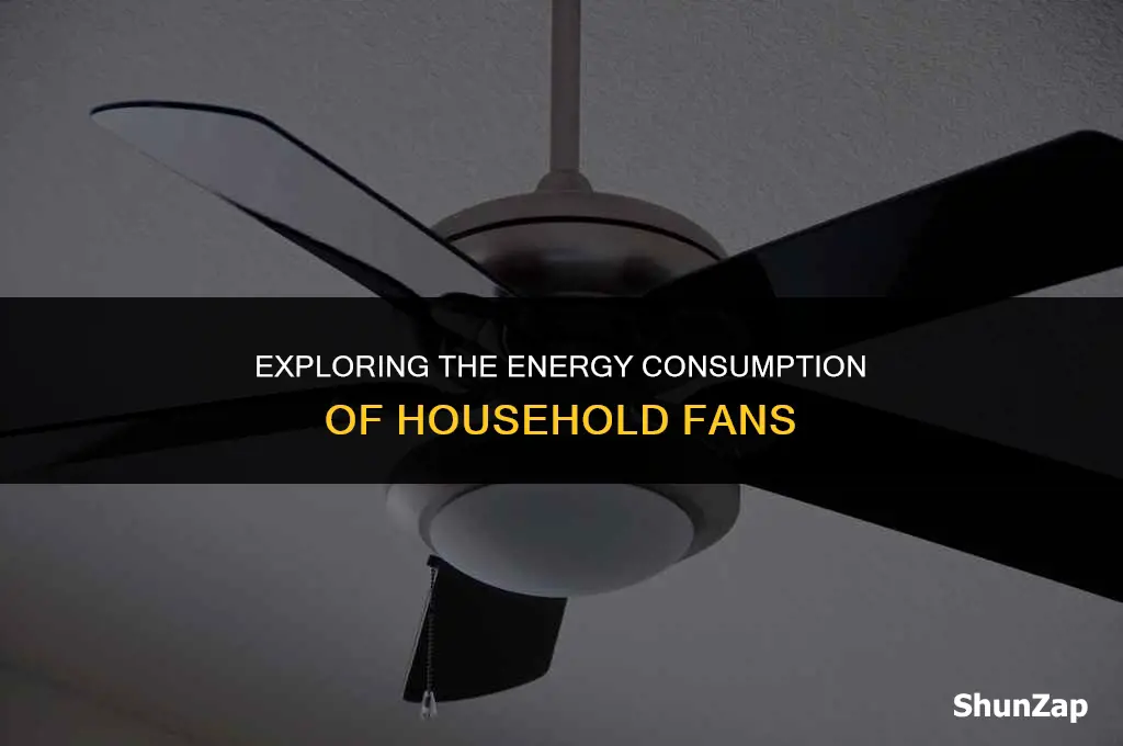 how mich electricity does a fan use