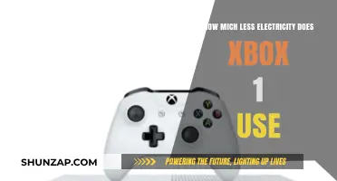 Eco-Friendly Gaming: Unveiling Xbox One's Energy Efficiency Secrets