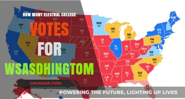 Electoral College Votes: Washington's Win or Loss?