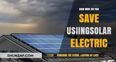 Solar Power: Big Savings, Small Bills