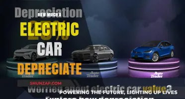 Electric Car Depreciation: Understanding Value Loss Over Time