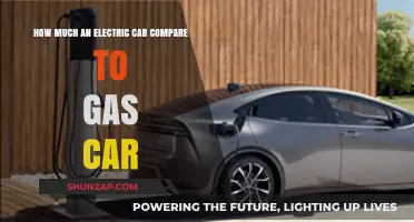 Electric vs. Gas Cars: Cost Comparison and Long-Term Savings
