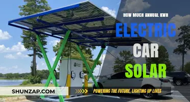 Annual kWh Savings: Solar Power for Electric Cars Explained
