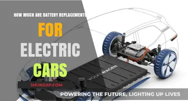 Electric Car Battery Replacement Costs: What to Expect