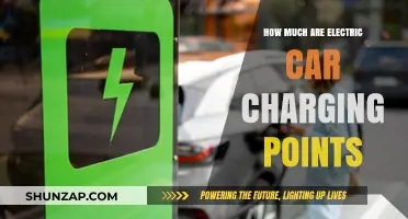 Electric Car Charging Points: Cost Breakdown and Installation Guide