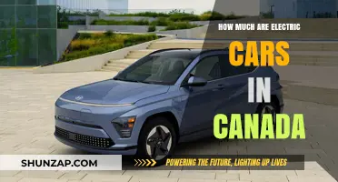 Electric Car Prices in Canada: Costs and Budget-Friendly Options