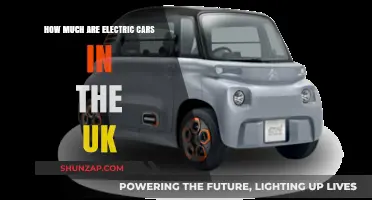 Electric Car Prices in the UK: Costs and Budgeting Guide