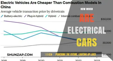 Electric Car Costs: Unlocking the Price Tag of Eco-Friendly Driving