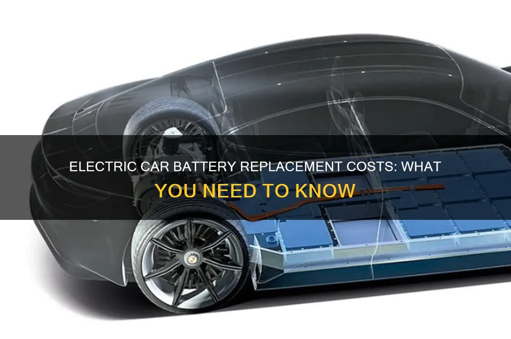 how much are new batteries for electric cars