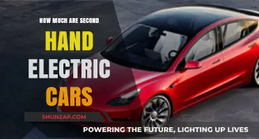 Affordable Eco-Friendly Options: Pricing Guide for Used Electric Vehicles