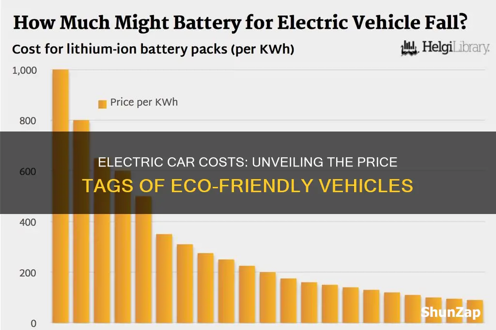 how much are the electric cars