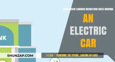 Driving Electric: Quantifying Carbon Reduction in Your Daily Commute